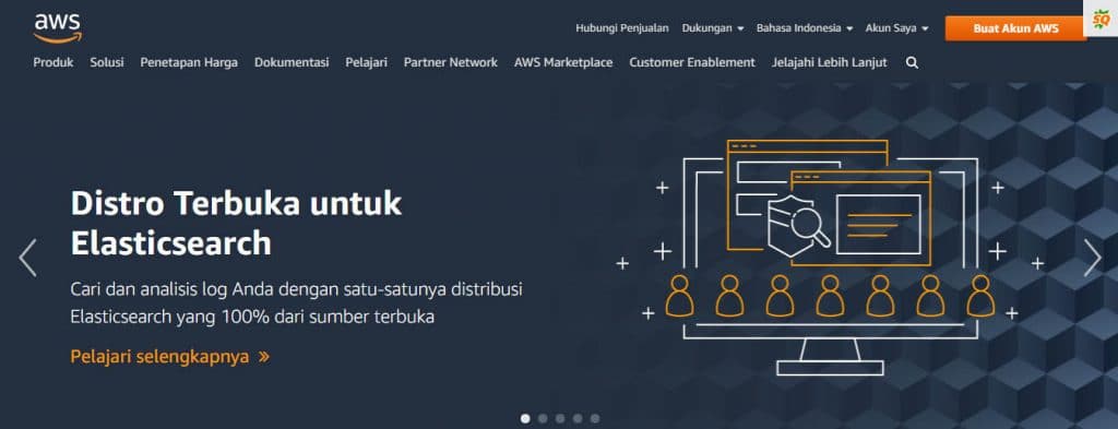 Cara kirim email dengan amazon aws