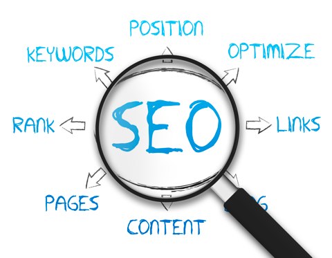 Jasa Kelola & Urus Website, Posting Artikel SEO & Amanah – SEO onpage