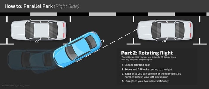 cara parkir paralel 2