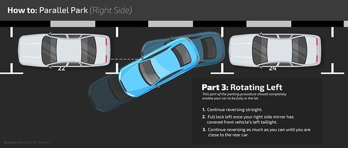 cara parkir paralel 3